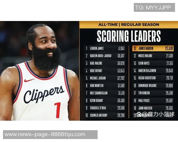 马克西拼尽全力独自抗衡双加时创下52分钟新纪录超越哈登成为本赛季联盟第一